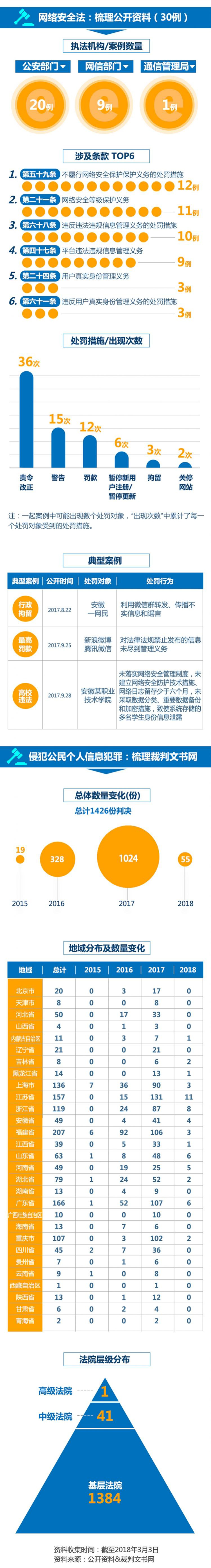 網(wǎng)絡(luò)安全法.jpg