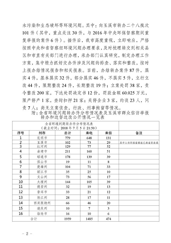 工作簡報28_頁面_02.jpg