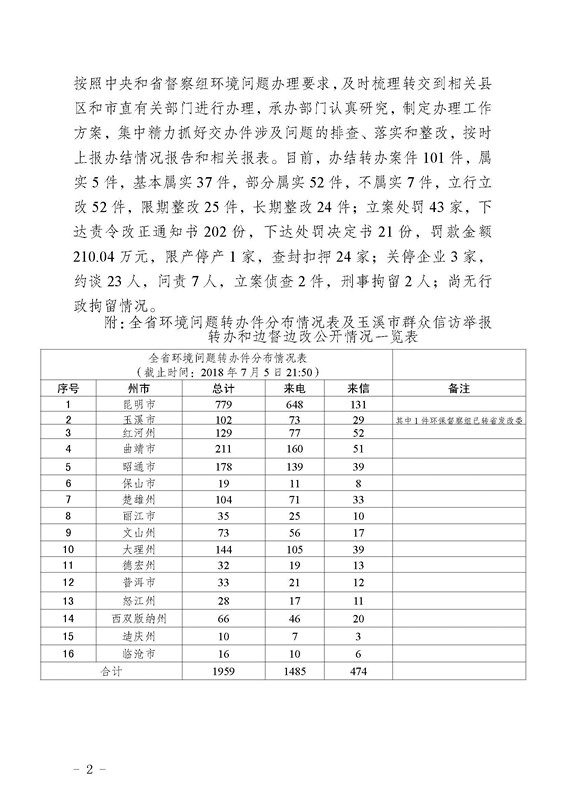 工作簡報31_頁面_02.jpg