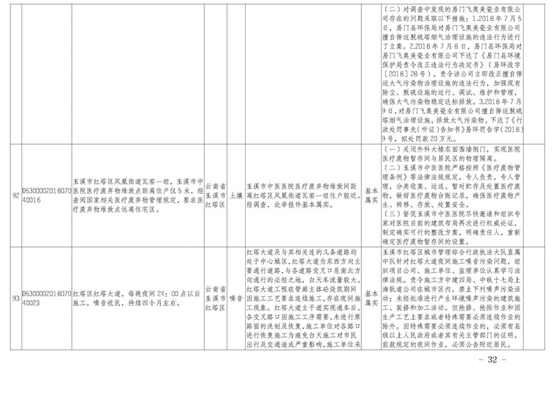 工作簡報31_頁面_32.jpg