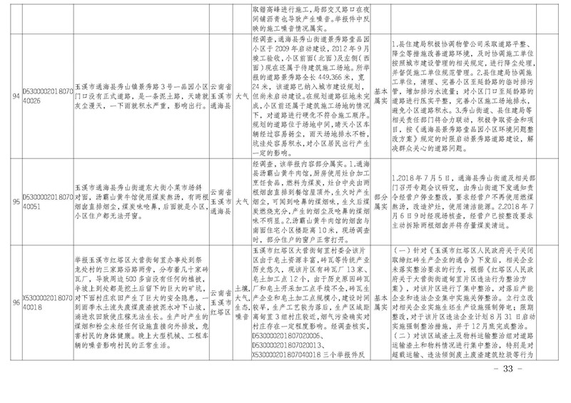 工作簡報31_頁面_33.jpg
