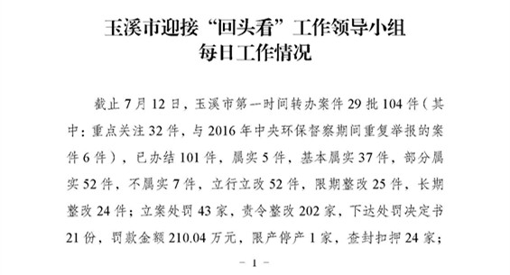 工作動態(tài)62_頁面_1.jpg