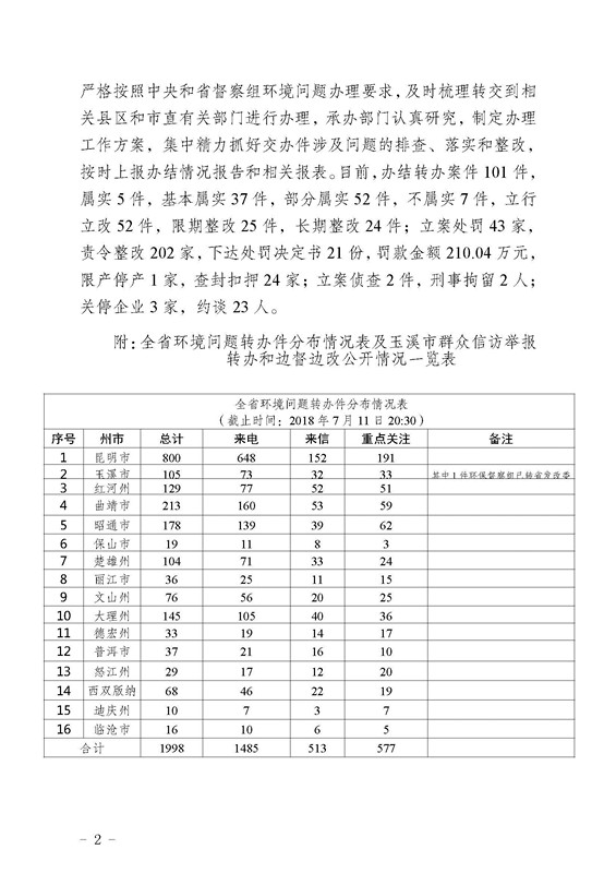 工作簡報32_頁面_02.jpg