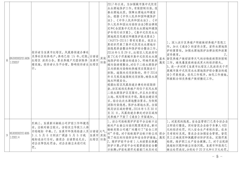 工作簡報32_頁面_05.jpg
