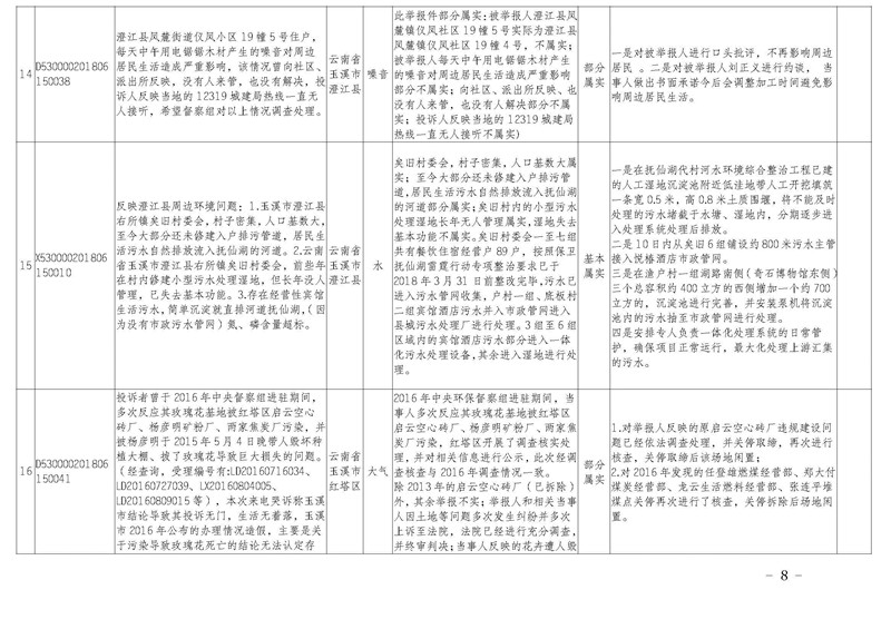工作簡報32_頁面_08.jpg