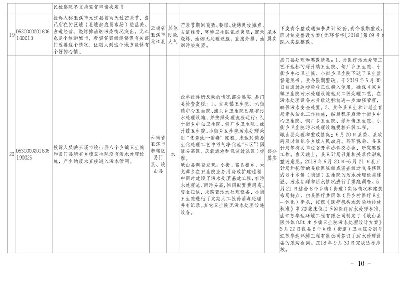工作簡報32_頁面_10.jpg