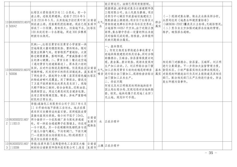 工作簡報32_頁面_35.jpg